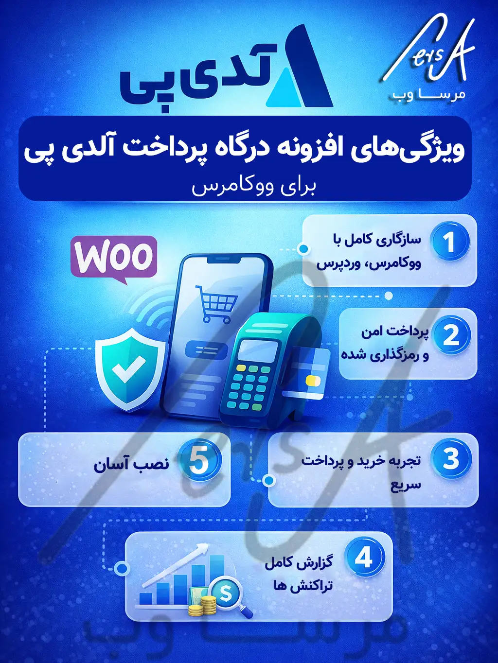 درگاه پرداخت ووکامرس