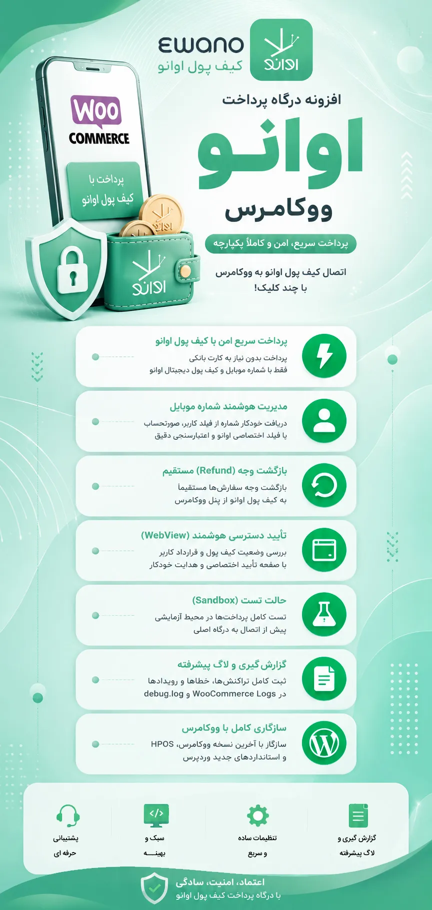 افزونه اوانو ووکامرس